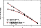 \begin{figure}
\par\includegraphics[width=7.5cm,clip]{3845fig6.eps}
\end{figure}
