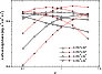 \begin{figure}
\par\includegraphics[width=8cm,clip]{3845fig7.eps}
\end{figure}