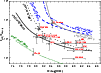 \begin{figure}
\par\includegraphics[width=8.8cm,clip]{3845fig9.eps}
\end{figure}
