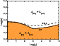 \begin{figure}
\par\includegraphics[width=7.4cm,clip]{3845fig1.eps}
\end{figure}