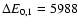 $\Delta E_{0,1}=5988$