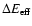 $\Delta E_{\rm eff}$