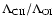 $\Lambda_{\rm CII}/\Lambda_{\rm OI}$