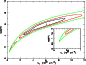 \begin{figure}
\par\includegraphics[angle=270,width=7.5cm,clip]{3913fig5.ps}
\end{figure}