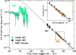\begin{figure}
\par\includegraphics[width=13cm,clip]{3913fig3.ps}
\end{figure}