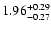 $\rm 1.96^{+0.29}_{-0.27}$