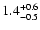 $\rm 1.4^{+0.6}_{-0.5}$