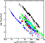 \begin{figure}
\par\includegraphics[width=8cm,clip]{4085fig1.ps}\end{figure}