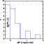 \begin{figure}
\par\includegraphics[width=5.5cm,clip]{4085fig3.ps}\end{figure}