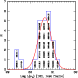 \begin{figure}
\par\includegraphics[width=6.8cm,clip]{4085fig5.ps}\end{figure}