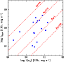 \begin{figure}
\par\includegraphics[width=8cm,clip]{4085fig7.ps}\end{figure}