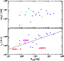 \begin{figure}
\par\includegraphics[width=8.1cm,clip]{4085fig8.ps}\end{figure}