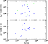 \begin{figure}
\par\includegraphics[width=8.4cm,clip]{4085fig9.ps}\end{figure}