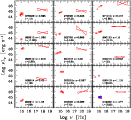 \begin{figure}
\par\includegraphics[width=11.5cm,clip]{4085fig10.ps}\end{figure}