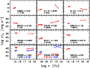 \begin{figure}
\par\includegraphics[width=11.5cm,clip]{4085fig11.ps}\end{figure}
