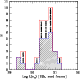 \begin{figure}
\par\includegraphics[width=7cm,clip]{4085fig13.eps}\end{figure}
