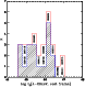\begin{figure}
\par\includegraphics[width=6.8cm,clip]{4085fig14.ps}\end{figure}