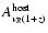 $A_{\nu_R(1+z)}^{\rm host}$