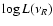 $\log L(\nu_{R})$