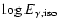 $\log E_{\rm\gamma, iso}$