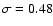 $\sigma =0.48$