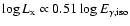 $\log L_{\rm x} \propto 0.51 \log E_{\gamma, \rm iso}$