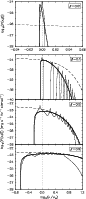 \begin{figure}
\par\includegraphics[width=7.5cm,clip]{4346fig1.ps}
\end{figure}