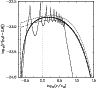 \begin{figure}
\par\includegraphics[width=8.3cm,clip]{4346fig2.ps}
\end{figure}