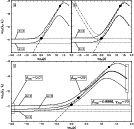 \begin{figure}
\par\includegraphics[width=11.6cm,clip]{4346fig3.ps}
\end{figure}