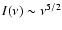 $I(\nu) \sim \nu^{5/2}$