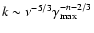 $k \sim \nu^{-5/3} \gamma^{-n-2/3}_{\rm max}$