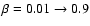 $\beta=0.01\to 0.9$