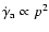 $\dot\gamma_{\rm a} \propto p^2$