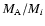 $M_{\rm A}/M_{i}$