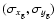 $(\sigma_{x_{\rm g}},\sigma_{y_{\rm g}})$