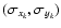 $(\sigma_{x_k},\sigma_{y_k})$