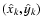 $(\hat{x}_k,\hat{y}_k)$