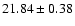 $21.84\pm0.38$