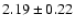 $2.19\pm 0.22$