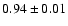 $0.94\pm0.01$