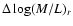 $\Delta \log (M/L)_r$