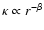 $\kappa \propto r^{-\beta}$