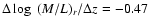 $\Delta \log~ (M/L)_r/\Delta z = -0.47$