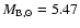 $M_{\rm B,\odot}=5.47$