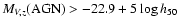 $M_{V,z}({\rm AGN}) > -22.9 + 5\log h_{50}$