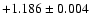 $+1.186\pm 0.004$