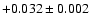 $+0.032 \pm 0.002$