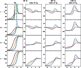 \begin{figure}
\par\includegraphics[width=14cm,clip]{4363fig5.eps}
\end{figure}