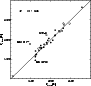 \begin{figure}
\par\includegraphics[width=8cm,clip]{4434fg03.ps}
\end{figure}