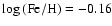 $\log {\rm
(Fe/H)} = -0.16$